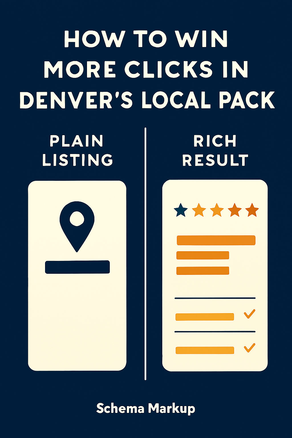 Denver SEO Schema Markup